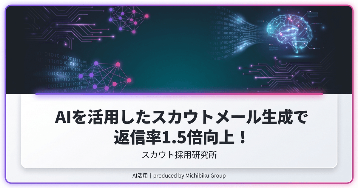 AIを活用したスカウトメール生成で返信率1.5倍向上!|基本から実践方法まで解説
