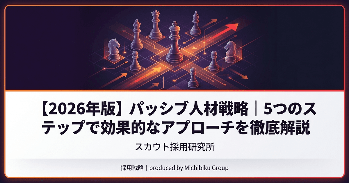 【2026年版】パッシブ人材戦略|5つのステップで効果的なアプローチを徹底解説