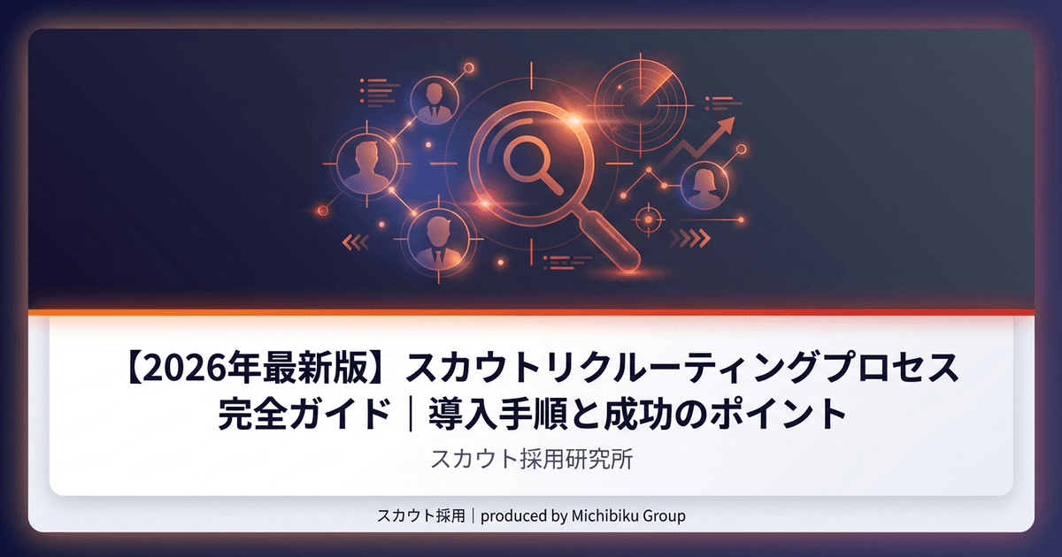 【2026年最新版】スカウトリクルーティングプロセス完全ガイド|導入手順と成功のポイント
