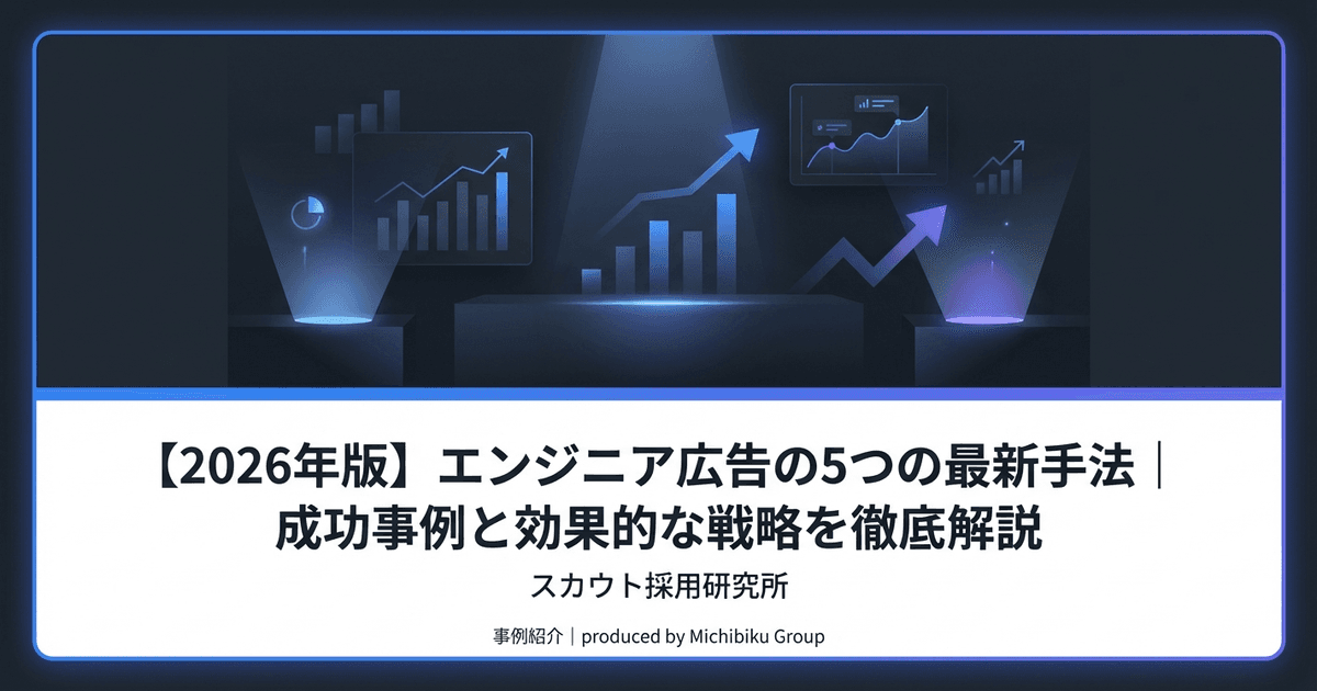 【2026年版】エンジニア広告の5つの最新手法|成功事例と効果的な戦略を徹底解説