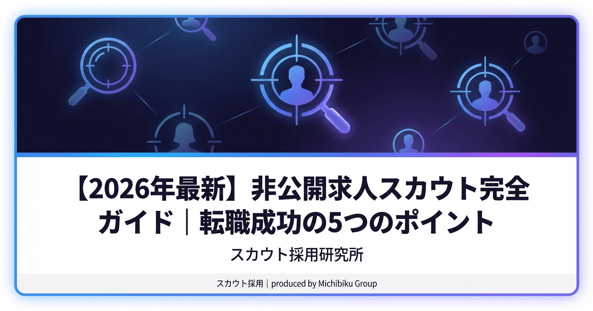 【2026年最新】非公開求人スカウト完全ガイド|転職成功の5つのポイント