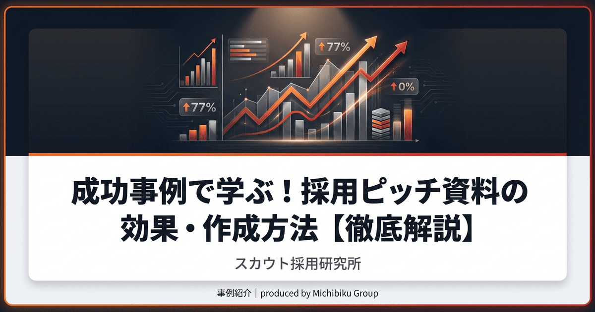 採用ピッチ資料とは?作り方のポイントと活用法を人事担当者向けに解説