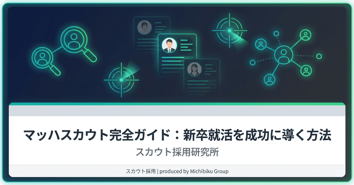 マッハスカウト完全ガイド:新卒就活を成功に導く方法|基本から実践方法まで解説