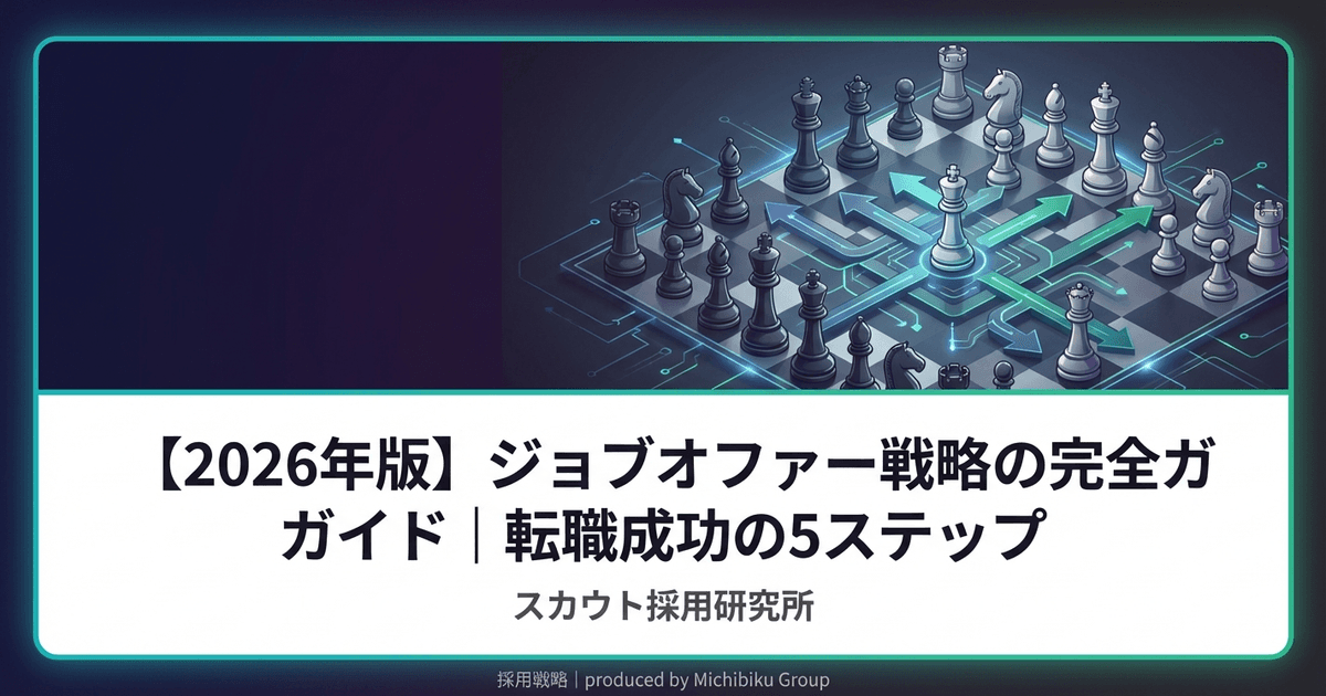 【2026年版】ジョブオファー戦略の完全ガイド|転職成功の5ステップ