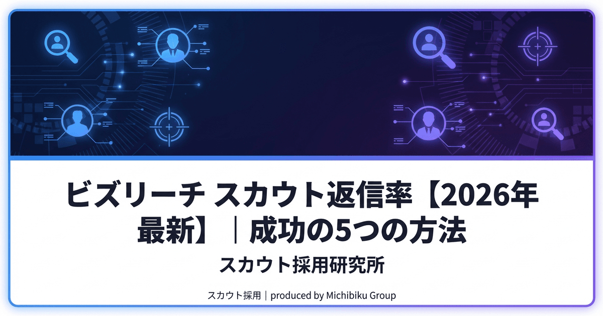 ビズリーチ スカウト 返信率【2026年最新】|成功の5つの方法