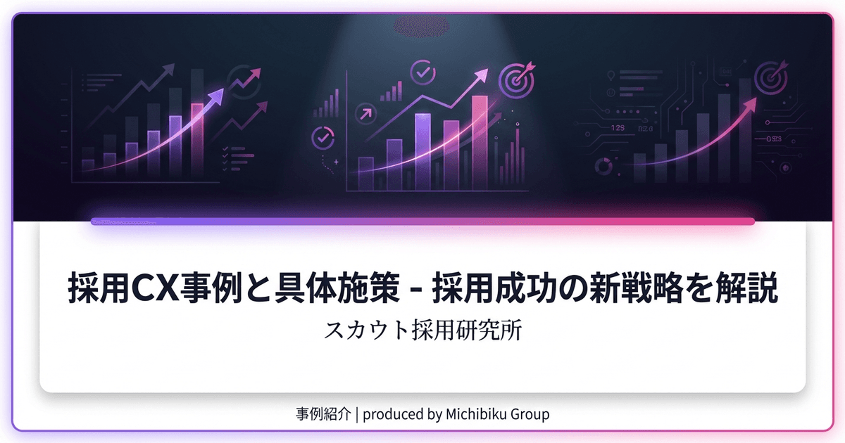 採用CX事例と具体施策 - 採用成功の新戦略を解説|基本から実践方法まで解説