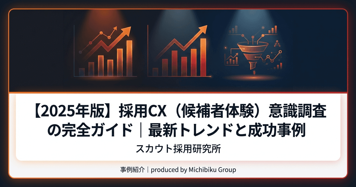 【2025年版】採用CX(候補者体験)意識調査の完全ガイド|最新トレンドと成功事例
