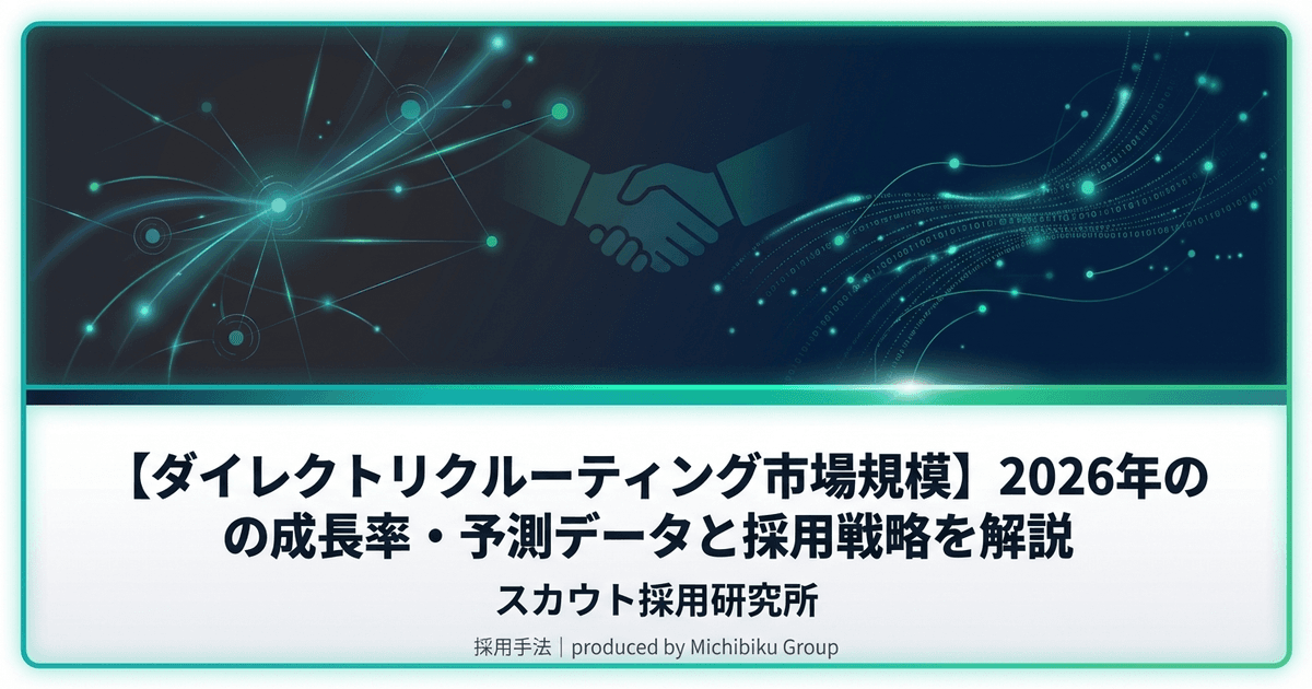 ダイレクトリクルーティング市場規模2026|成長率データと今後の予測