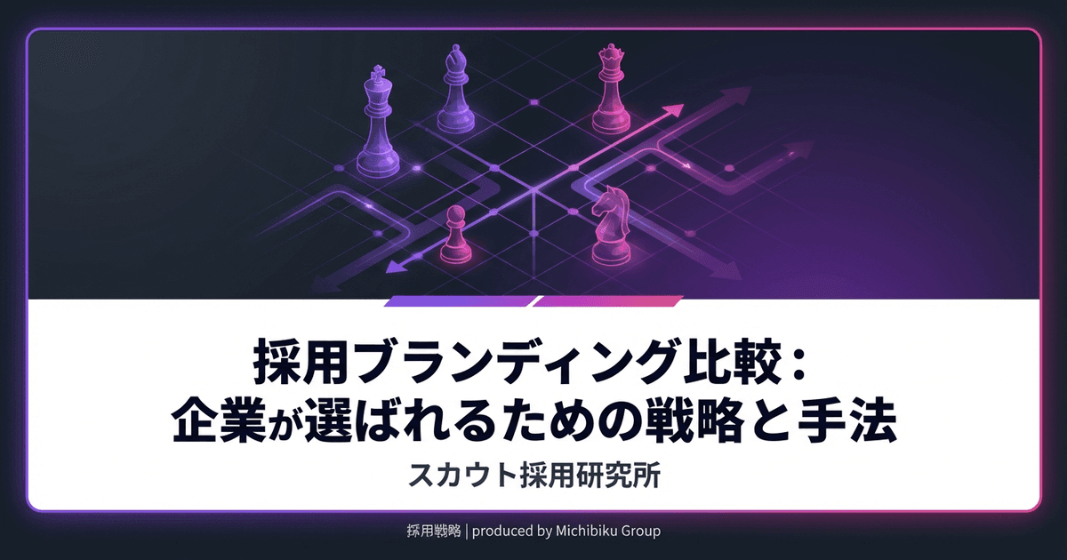 採用ブランディング比較: 企業が選ばれるための戦略と手法|基本から実践方法まで解説