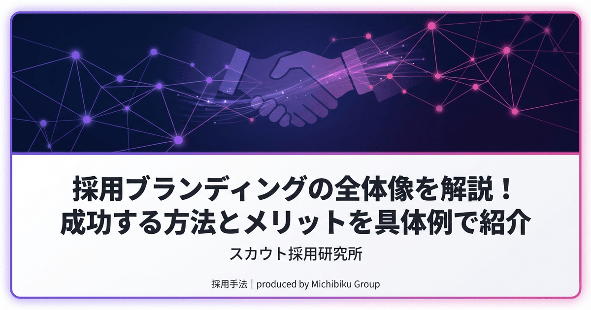 採用ブランディングの全体像を解説!成功する方法とメリットを具体例で紹介