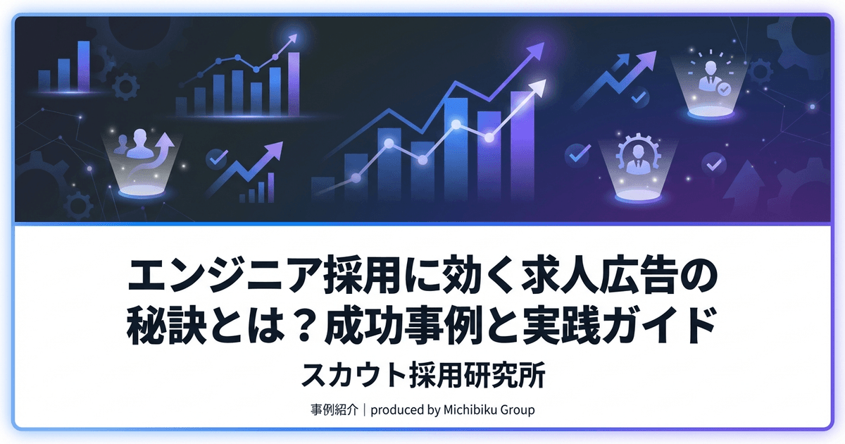 エンジニア向け求人広告の作り方|応募が集まる掲載のコツと媒体選び
