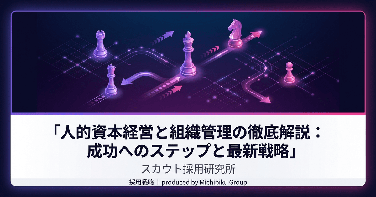 「人的資本経営と組織管理の徹底解説:成功へのステップと最新戦略」