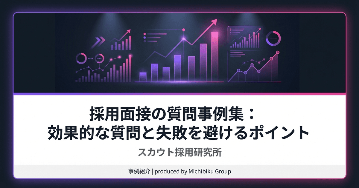 採用面接の質問事例集:効果的な質問と失敗を避けるポイント|基本から実践方法まで解説
