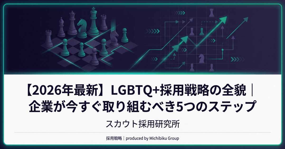 【2026年最新】LGBTQ+採用戦略の全貌|企業が今すぐ取り組むべき5つのステップ