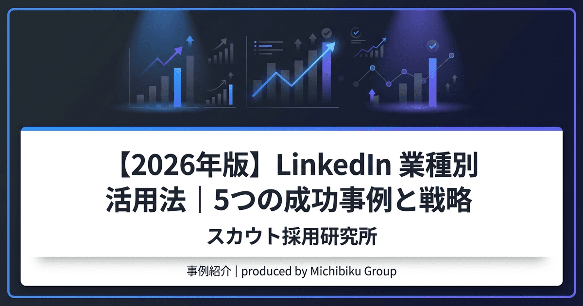 【2026年版】LinkedIn 業種別活用法|5つの成功事例と戦略