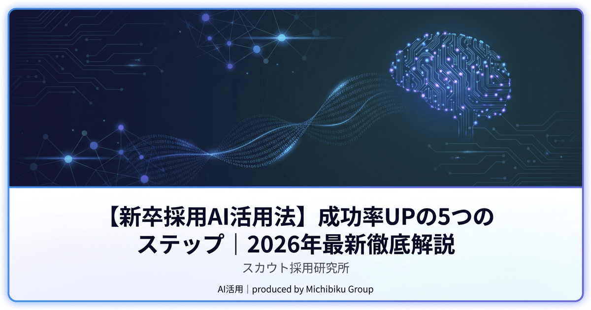 【採用AIの新卒活用】成功率が上がる5つの方法|2026年完全ガイド