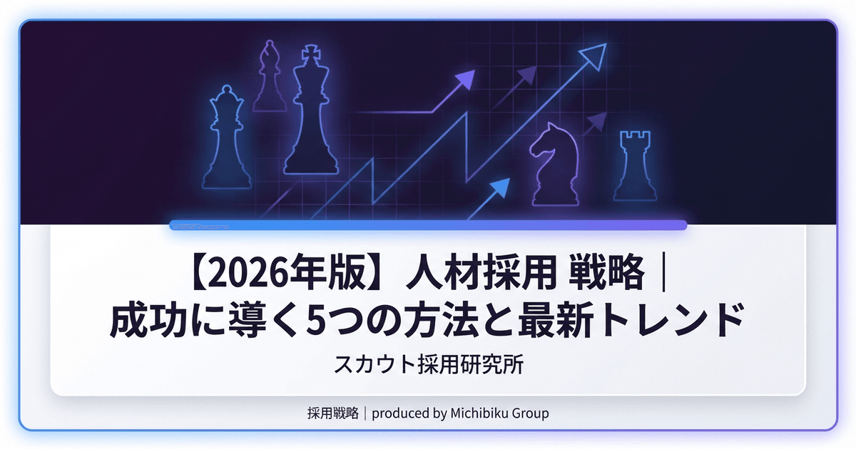 【2026年版】人材採用 戦略|成功に導く5つの方法と最新トレンド