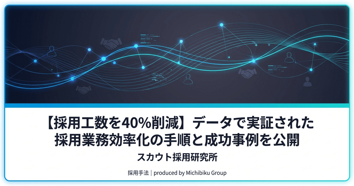 【採用工数を40%削減】データで実証された採用業務効率化の手順と成功事例を公開