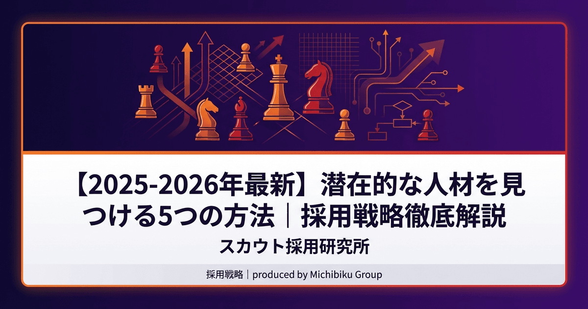【2026年最新】採用戦略で潜在的な人材を見つける5つの方法|プロが教える成功術