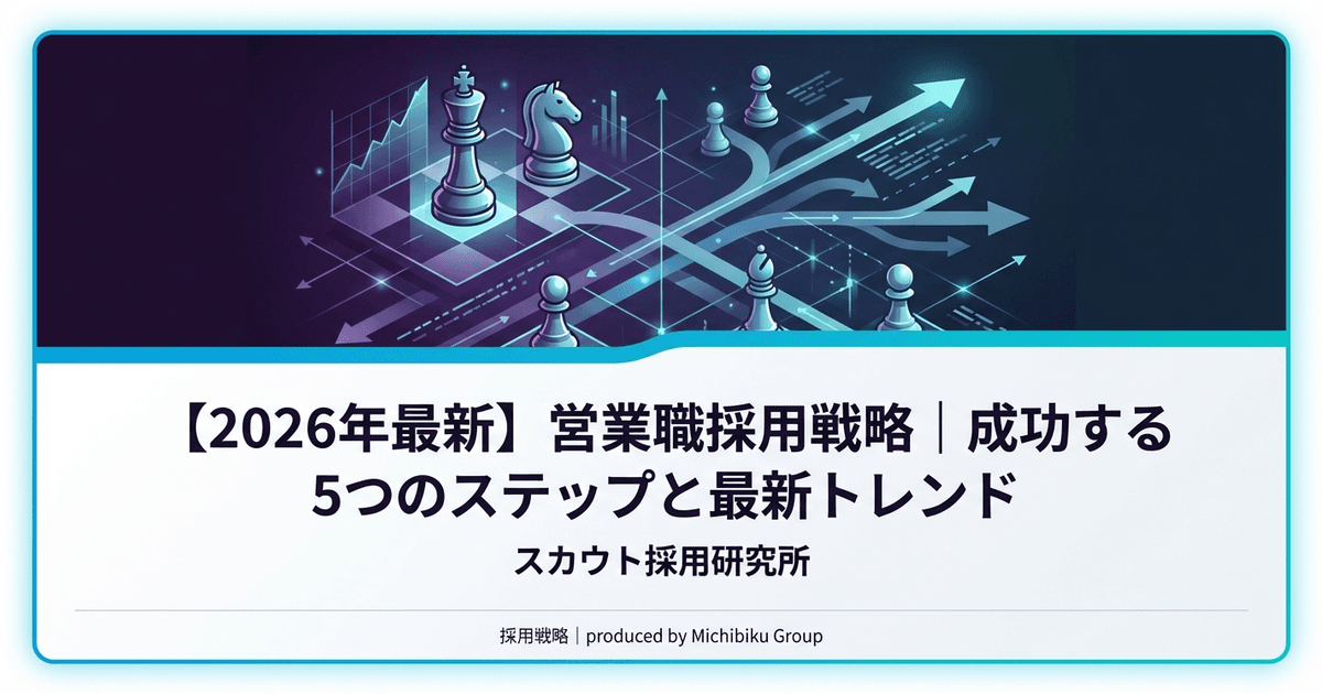 【2026年最新】営業職採用戦略|成功する5つのステップと最新トレンド