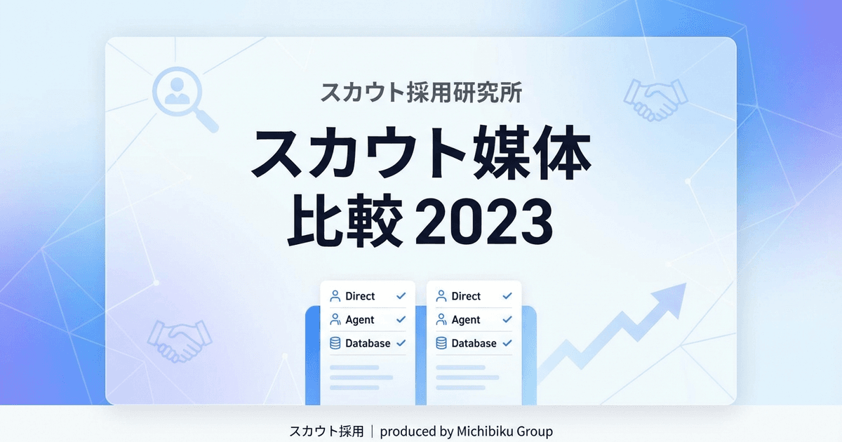 【2023年版】スカウト媒体比較|最適な選び方と最新情報の完全ガイド