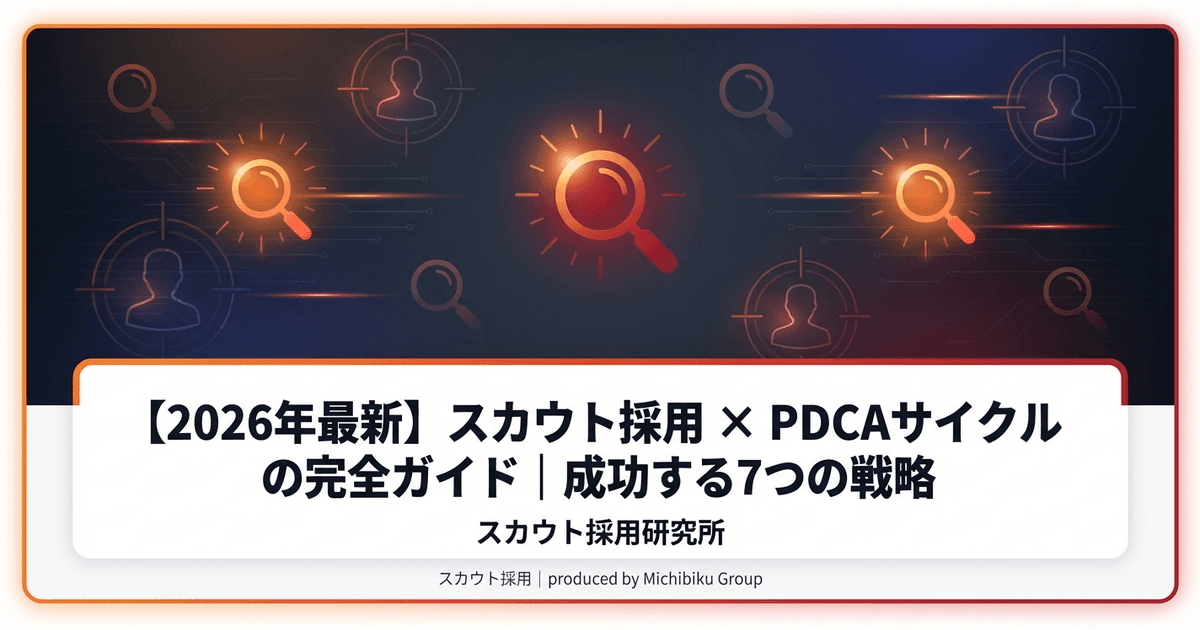 【2026年最新】スカウト採用 × PDCAサイクルの完全ガイド|成功する7つの戦略