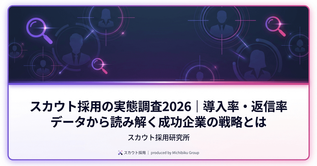 スカウト採用の実態調査2026|導入率・返信率データから読み解く成功企業の戦略とは