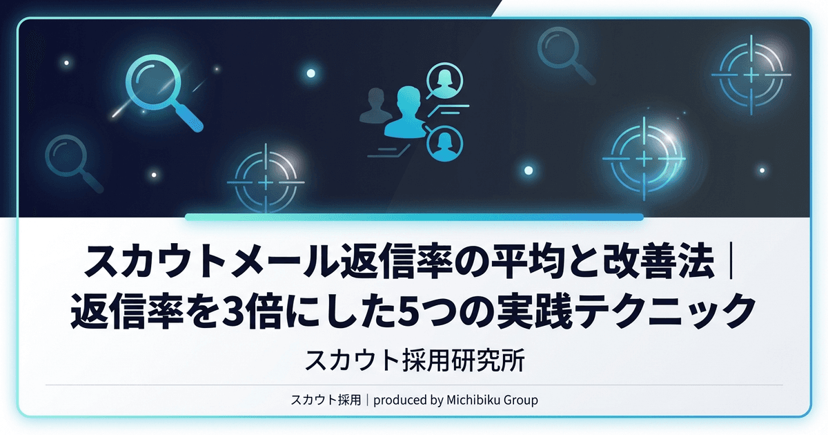 【2026年最新】スカウトメール返信率を劇的改善!成功率3倍の5つの秘訣