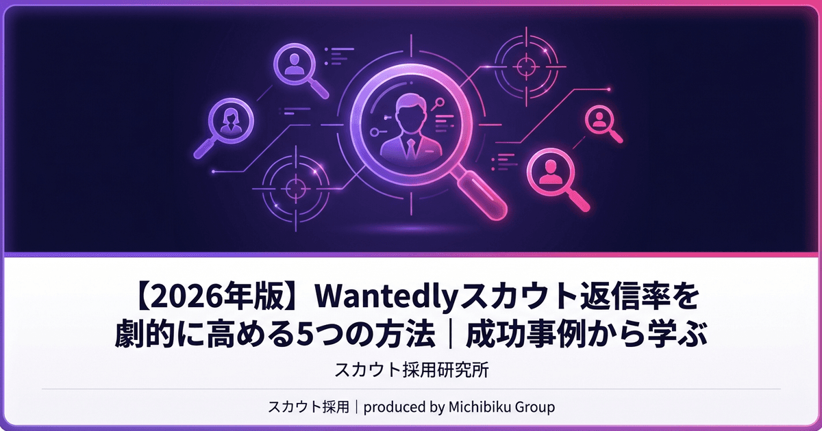【2026年版】Wantedlyスカウト返信率を劇的に高める5つの方法|成功事例から学ぶ